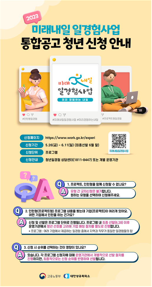 2023 미래내일 일경험사업 통합공고 청년 신청 안내 미래내일 일경험사업 미리 경험하는 내일 #인턴형일경험 #미래내일경험사업 #미리경험하는내일 #프로젝트형일경험 신청페이지 https://www.work.go.kr/experi 신청기간 5.26(금)~6.11(일)(최종선발 6월 말) 신청단위 프로그램 신청안내 청년일경험 상담센터(1811-8447) 또는 개별 운영기관 QR코드 미래내일일경험사업 1. 프로젝트, 인턴형을 함께 신청할 수 없나요? 유형 간 교차신청은 불가합니다. 원하는 유형을 선택하여 신청해주세요. 2. 인턴형(프로젝트형) 프로그램 내용을 봤는데 기업(프로젝트)이 여러개 있어요. 어떤 기업에서 인턴을 하는 건가요? 신청 및 선발은 프로그램 단위로 진행됩니다. 프로그램 내 최종 선발(6.28) 이후 운영기관에서 청년 선호를 고려해 기업 매칭 절차를 별도로 진행합니다. * 프로그램: 여러 기업에서 제공하는 일경험 중에서 지역과 직무가 동일한 일경험들의 합 3. 신청 시 순위를 선택하는 것이 영향이 있나요? 있습니다. 각 프로그램 신청자에 대해 운영기관에서 개별적으로 선발 절차를 진행하지만, 최종적으로는 신청 순위를 반영하여 선발됩니다. 고용노동부 대한상공회의소