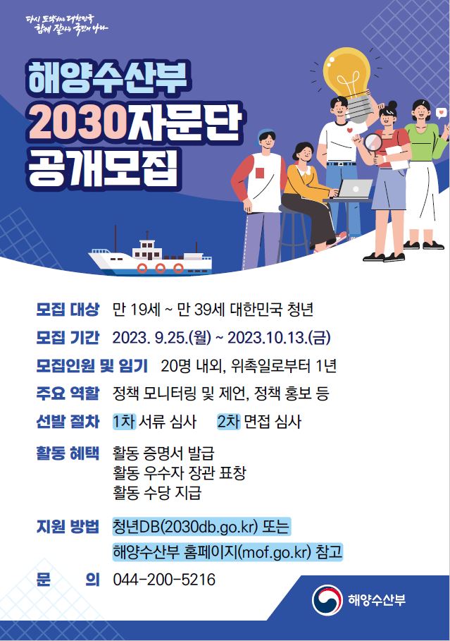 다시 도약하는 대한민국 함께 잘사는 국민의 나라 해양수산부 2030자문단 공개모집 모집 대상 만 19세 ~ 만 39세 대한민국 청년 모집 기간 2023. 9.25.(월) ~ 2023.10.13.(금) 모집인원 및 임기 20명 내외, 위촉일로부터 1년 주요 역할 정책 모니터링 및 제언, 정책 홍보 등 선발 절차 1차 서류 심사 2차 면접 심사 활동 혜택 활동 증명서 발급 활동 우수자 장관 표창 활동 수당 지급 지원 방법 청년DB(2030db.go.kr) 또는 해양수산부 홈페이지(mof.go.kr) 참고 문 의 044-200-5216 해양수산부