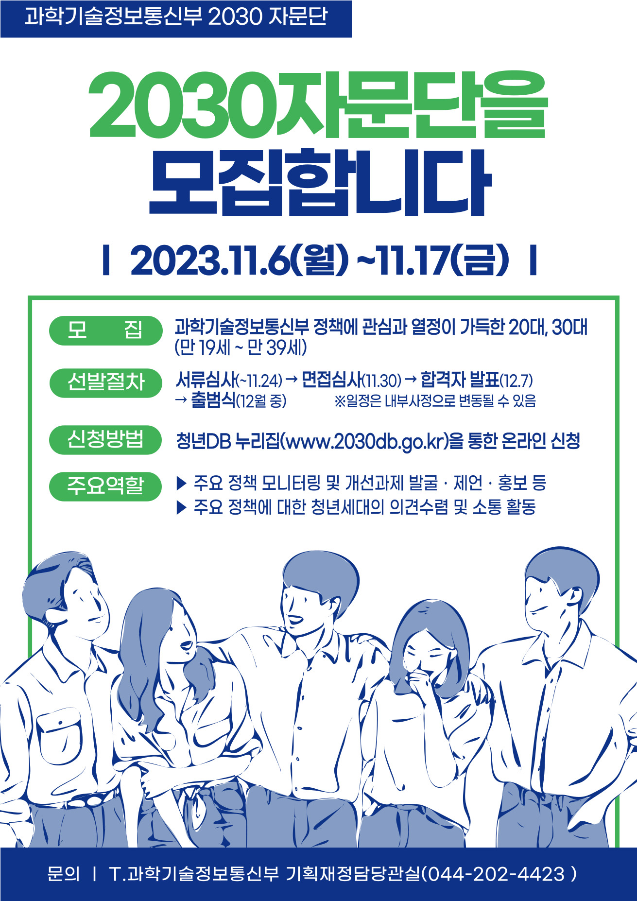 과학기술정보통신부 2030 자문단 2030자문단을 모집합니다 2023.11.6(월)~11.17(금) 모집 과학기술정보통신부 정책에 관심과 열정이 가득한 20대, 30대 (만 19세~만 39세) 선발절차 서류심사(~11.24) → 면접심사(11.30) → 합격자 발표(12.7) → 출범식(12월 중) ※일정은 내부사정으로 변동될 수 있음 신청방법 청년DB 누리집(www.2030db.go.kr)을 통한 온라인 신청 주요역할 ▶ 주요 정책 모니터링 및 개선과제 발굴· 제언 · 홍보 등 ▶ 주요 정책에 대한 청년세대의 의견수렴 및 소통 활동 문의 T.과학기술정보통신부 기획재정담당관실(044-202-4423)