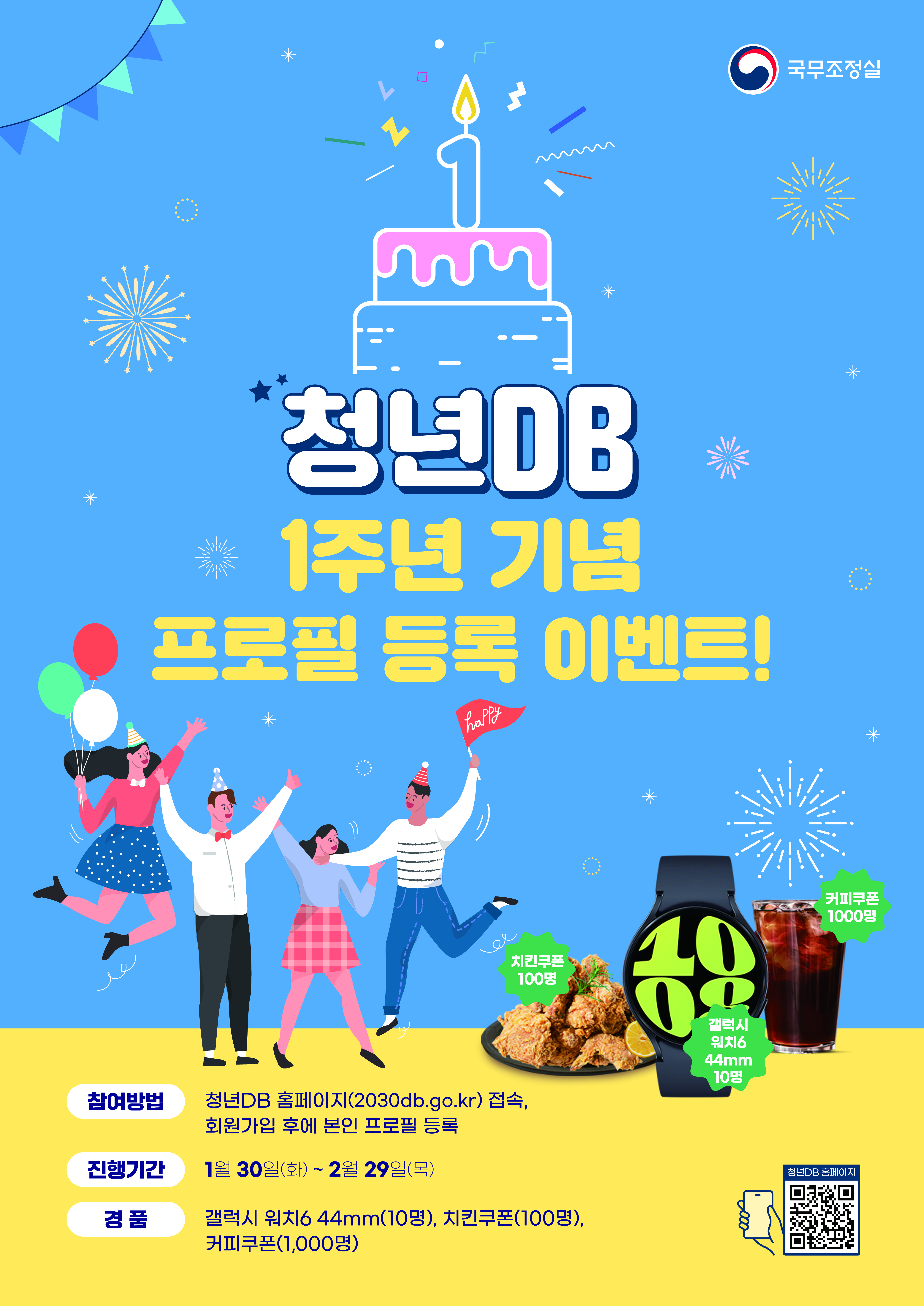 국무조정실 청년DB 1주년 기념 프로필 등록 이벤트! 참여방법 청년DB 홈페이지(2030db.go.kr) 접속, 회원가입 후에 본인 프로필 등록 진행기간 1월 30일(화) ~ 2월 29일(목) 경품 갤럭시 워치6 44mm(10명), 치킨쿠폰(100명), 커피쿠폰(1000명)