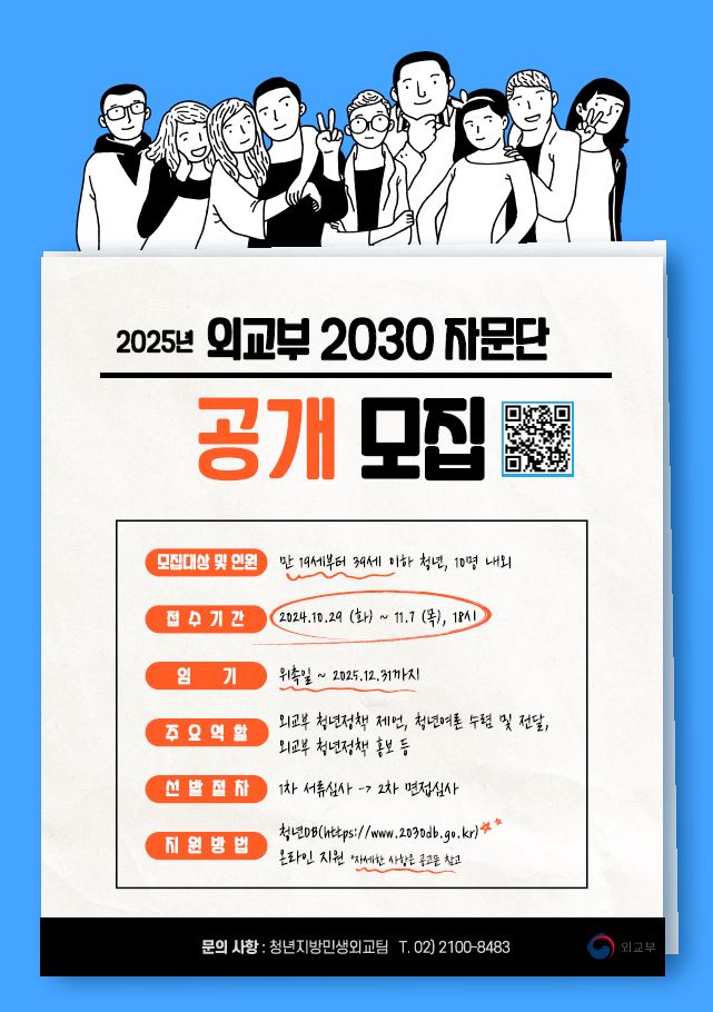 2025년 외교부 2030 자문단 공개 모집 QR코드 모집대상 및 인원 만 19세부터 39세 이하 청년, 10명 내외 접수기간 2024.10.29(화) ~ 11.7(목), 18시 임기 위촉일 ~ 2025.12.31까지 주요역할 외교부 청년정책 제언, 청년여론 수렴 및 전달, 외교부 청년정책 홍보 등 선발절차 1차 서류심사 → 2차 면접심사 지원방법 청년DB(https://www.2030db.go.kr) 온라인 지원 *자세한 사항은 공고문 참고 문의 사항 : 청년지방민생외교팀 T.02)2100-8483 외교부