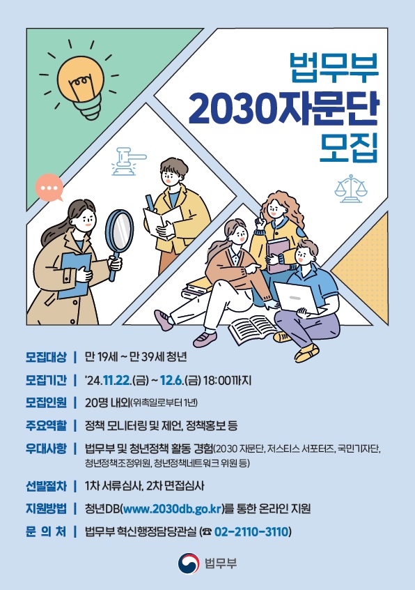 법무부 2030자문단 모집 모집대상 만 19세 ~ 만 39세 청년 모집기간 &apos24.11.22.(금) ~ 12.6.(금) 18:00까지 모집인원 20명 내외(위촉일로부터 1년) 주요역할 정책 모니터링 및 제언, 정책홍보 등 우대사항 법무부 및 청년정책 활동 경험(2030자문단, 저스티스 서포터즈, 국민기자단, 청년정책조정위원, 청년정책네트워크 위원 등) 선발절차 1차 서류심사, 2차 면접심사 지원방법 청년DB(www.2030db.go.kr)를 통한 온라인 지원 문의처 법무부 혁신행정담당관실(02-2110-3110)