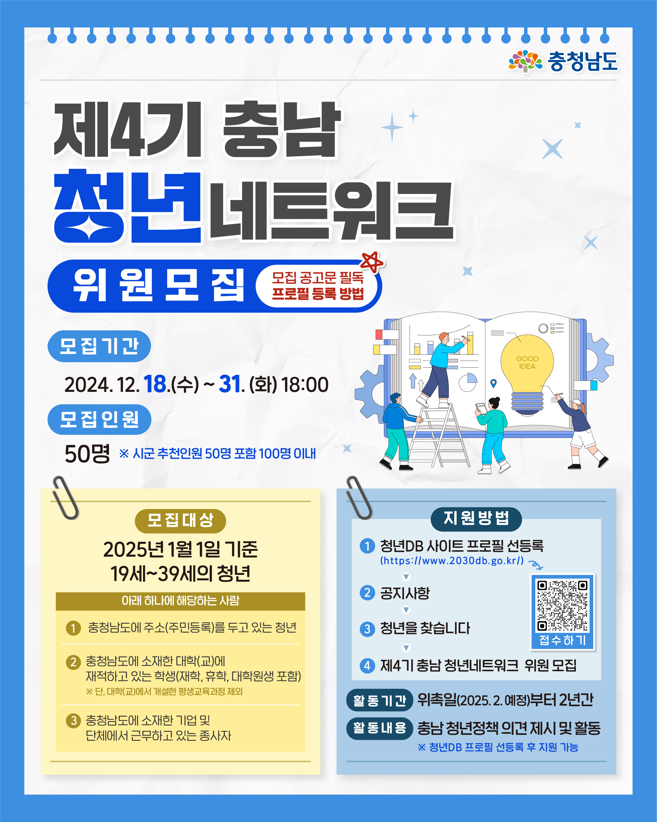 충청남도 제4기 충남 청년네트워크 위원모집 모집 공고문 필독 프로필 등록 방법 모집기간 2024.12.18.(수) ~ 31.(화) 18:00 모집인원 50명 ※ 시군 추천인원 50명 포함 100명 이내 모집대상 2025년 1월 1일 기준 19세~39세의 청년 아래 하나에 해당하는 사람 ①충청남도에 주소(주민등록)를 두고 있는 청년 ②충청남도에 소재한 대학(교)에 재적하고 있는 학생(재학,휴학,대학원생 포함) ※ 단, 대학(교)에서 개설한 평생교육과정 제외 ③충청남도에 소재한 기업 및 단체에서 근무하고 있는 종사자 지원방법 ①청년DB 사이트 프로필 선등록(https://www.2030db.go.kr/) QR코드 접수하기 ②공지사항 ③청년을 찾습니다 ④제4기 충남 청년네트워크 위원 모집 활동기간 위촉일(2025.2.예정)부터 2년간 활동내용 충남 청년정책 의견 제시 및 활동 ※ 청년DB 프로필 선등록 후 지원 가능