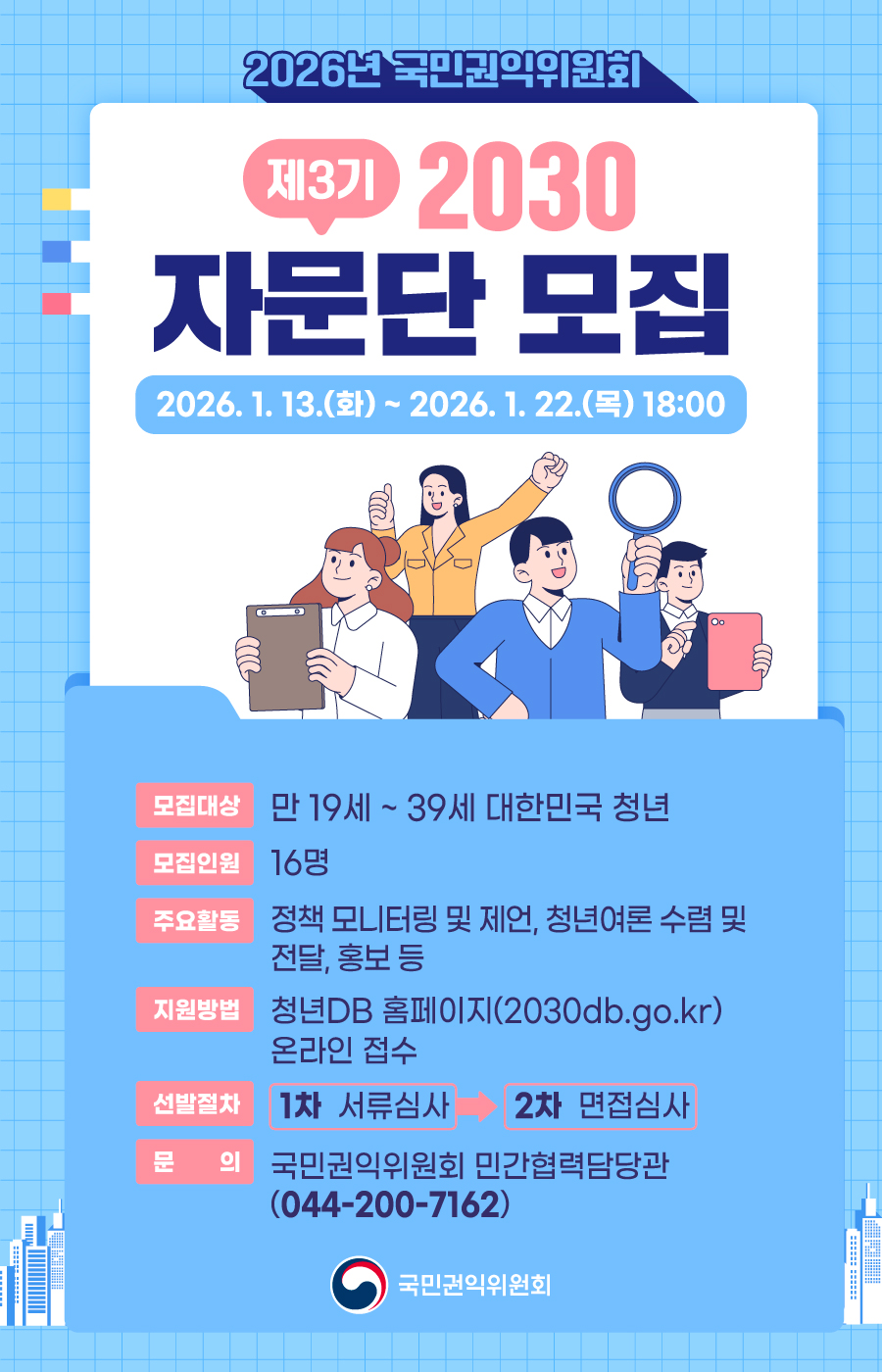 <p><br><국민권익위원회 공고 제2026-2호><br>2026년 국민권익위원회 2030자문단 모집 공고<br><br>국민권익위원회에서 정책 모니터링·제언, 청년여론 수렴 및 전달, 홍보 등의 임무를 수행할 「권익위 2030 자문단」 단원을공개 모집하오니 많은 지원 부탁드립니다.<br><br>1. 모집 개요<br>ㅇ 모집대상: 만 19세~39세 대한민국 청년<br>* 나이는 위촉예정일(26.3.2.) 기준(1986년 3월 3일생~2007년 3월 2일생)<br>ㅇ 모집기간: 2026. 1. 13.(화) 9:00 ~ 2026. 1. 22.(목) 18:00 / 10일간<br>ㅇ 모집인원: 16명<br>※ 성별 균형 및 수도권·비수도권 간 지역 균형 등을 고려하여 선발<br>ㅇ 단원임기: 위촉일로부터 1년 (연임 가능)<br><br>2. 주요활동 및 혜택<br>ㅇ 주요활동: 정책 모니터링·제언, 청년여론 수렴 및 전달, 홍보 등<br>- 정기회의 및 분과회의 참석<br>- 권익위 정책 모니터링 및 활동보고서 제출<br>- 국민생각함 활동, 2030 정책공모전, 각종 간담회 등 참여<br>- 유튜브 영상 촬영, 정책홍보 숏츠 제작 등 홍보 관련 활동<br>ㅇ 활동혜택: 활동수당 지급, 우수단원에게 국민권익위원회 위원장 명의 표창장 수여, 위촉장 및 활동증명서 수여 등<br><br>3. 지원방법<br>ㅇ 청년인재DB(www.2030db.go.kr)를 통해 온라인 접수<br>- 청년인재DB 회원가입 → 프로필 등록 → 공지사항 → 청년을 찾습니다 → 2026년 국민권익위원회 2030 자문단 모집 공고 → 신청하기<br>- 프로필 “기타” 란에 권익위 주요업무를 관심도 순으로 표기<br>☞ 권익위 주요업무: 부패방지, 권익개선, 고충처리, 행정심판<br>- 자기소개 관련 경력 및 우대사항 증빙자료 등은 청년인재DB 프로필 자기소개란의 파일첨부를 통해 제출<br>* 청년인재DB 프로필 등록 방법은 붙임(청년인재DB 프로필 등록 방법) 참고<br>* 신청 완료 여부는 청년인재DB → 등록상태 → 공모전 신청현황에서 확인 가능<br><br>4. 선발절차 및 기준<br>ㅇ 선발절차: 서류심사(1차) / 면접심사(2차)<br>- 1차 서류심사는 청년인재DB에 등록된 프로필을 심사<br>- 2차 면접심사는 1차 합격자를 대상으로, 면접 실시<br>ㅇ 선발기준: 정책관심도, 역량수준, 활동경력 등을 종합적으로 심사하며, 부패방지·고충처리·권익개선 등 권익위 관련 분야 활동 경험자 우대<br><br>5. 선발 일정<br>ㅇ 서류심사 합격자 발표 및 면접심사 장소 공고: '26. 2월 초<br>※ 서류심사 합격자 대상 개별통보 예정<br>ㅇ 면접심사: '26. 2월 초<br>ㅇ 최종합격자 발표: '26. 2월 중<br>ㅇ 위촉 및 발대식: '26. 3월 초<br><br>6. 기타사항<br>ㅇ 제출한 서류는 반환하지 않으며, 심사와 관련된 내용은 비공개함<br>ㅇ 타 정부부처 ‘2030자문단’과 중복지원이 불가하며, 중복하여 선발된 경우 무효 처리할 수 있음<br>* 단, 공모절차가 완료된 부처에 지원하였으나 선발되지 않은 자는 지원 가능<br>ㅇ 연락 두절 등에 따른 불이익은 지원자에게 있으며, 지원서에 기재된 내용이 사실과 다른 경우에는 선발이 취소될 수 있음<br>ㅇ 선발일정은 상황에 따라 일정 부분 변동될 수 있음<br>ㅇ 그 밖의 사항은 국민권익위원회 민간협력담당관실(044-200-7162)로 문의 ※ 시스템 관련 문의 044-200-6348</p>