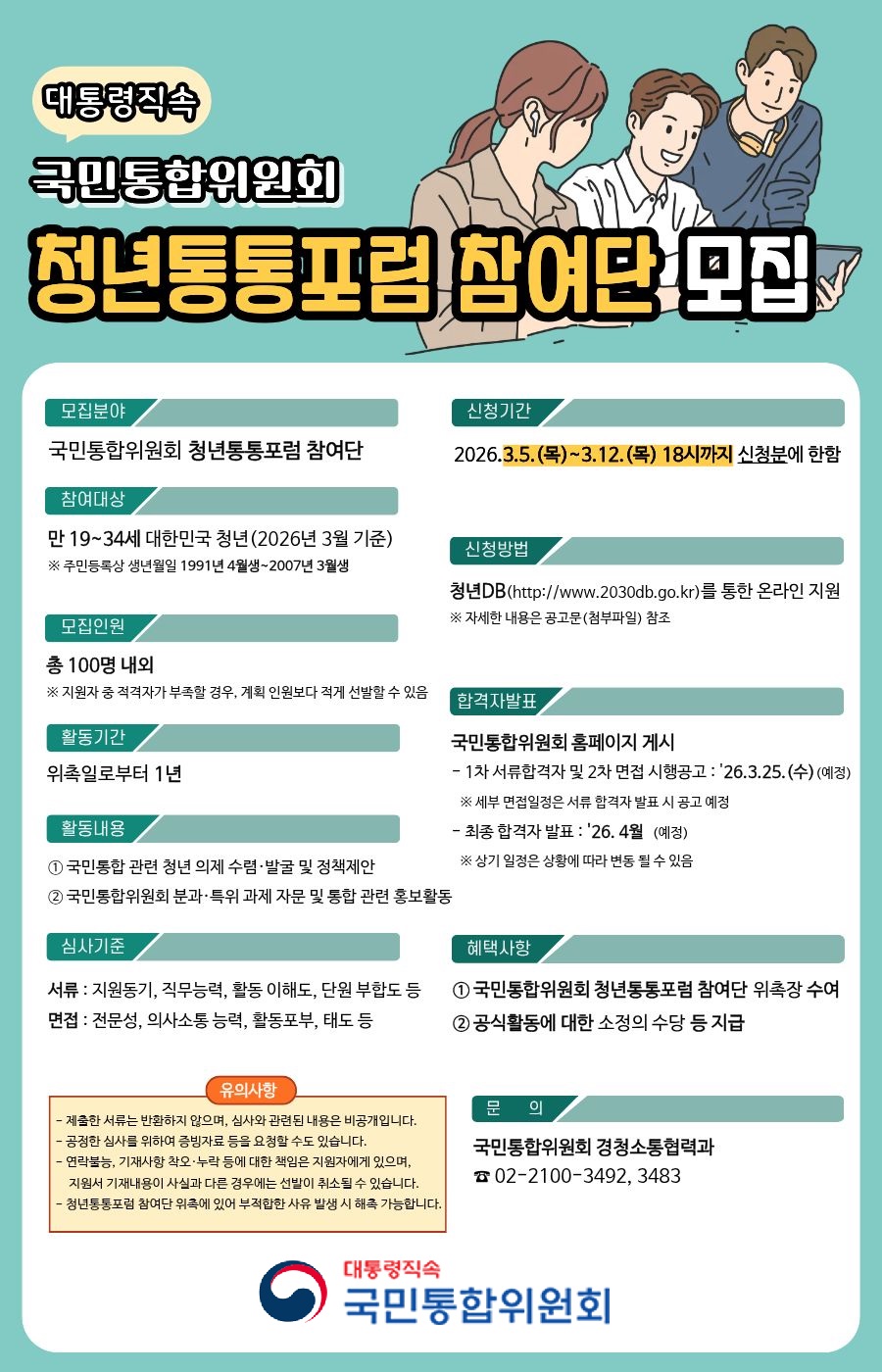 대통령직속 국민통합위원회 청년통통포럼 참여단 모집 1. 모집개요 ○ 모집분야: 국민통합위원회 「청년통통포럼」 참여단 ○ 참여대상: 만 19~34세 대한민국 청년(2026년 3월 기준) ※ 주민등록상 생년월일 1991년 4월생부터 2007년 3월생까지 ○ 모집인원: 100명 내외 ※ 지원자 중 적격자가 부족할 경우 계획 인원보다 적게 선발할 수 있음 ○ 활동기간: 위촉일로부터 1년 ○ 활동내용 - 국민통합 관련 청년의제 수렴,발굴 및 정책 제안 - 국민통합위원회 분과,특위 과제 자문 및 통합 관련 홍보활동 2. 신청 및 심사 ○ 신청기간: ’26. 3. 5.(목)~3. 12.(목) 18:00 신청분에 한함 ○ 신청방법: 청년DB(https://www.2030db.go.kr)를 통한 온라인 지원 ※ 자세한 내용은 공고문(첨부파일) 참조 ○ 심사방법: 1차 서류심사 합격자에 한해 2차 면접 후 최종 선발 ○ 심사기준? - 서류: 지원동기, 직무능력, 활동 이해도, 단원 부합도 등 - 면접: 전문성, 의사소통 능력, 활동포부, 태도 등 고려3. 합격자 발표 ○ 국민통합위원회 홈페이지 게시 - 1차 서류 합격자 및 2차 면접 시행공고: ’26. 3. 25.(수) (예정) ※ 세부 면접 일정은 서류 합격자 발표 시 공고 예정 - 최종 합격자 발표: ’26. 4월 (예정) ※ 상기 일정은 상황에 따라 변동될 수 있음  4. 혜택사항 ○ 대통령직속 국민통합위원회 「청년통통포럼」 참여단 위촉장 수여 ○ 공식 활동(회의, 간담회 등)에 대한 소정의 수당 등 지급  5. 기타 유의사항 ○ 제출한 서류는 반환하지 않으며, 심사와 관련된 내용은 비공개입니다. ○ 공정한 심사를 위하여 증빙자료 등을 요청할 수도 있습니다. ○ 연락불능, 기재사항 착오·누락 등에 대한 책임은 지원자에게 있으며, 지원서 기재내용이 사실과 다른 경우에는 선발이 취소될 수 있습니다. ○ 「청년통통포럼」 참여단 위촉에 있어 부적합한 사유 발생 시 해촉 가능합니다. ○ 기타 문의사항은 국민통합위원회 경청소통협력과(☎02-2100-3492, 3483)로 문의하시기 바랍니다.