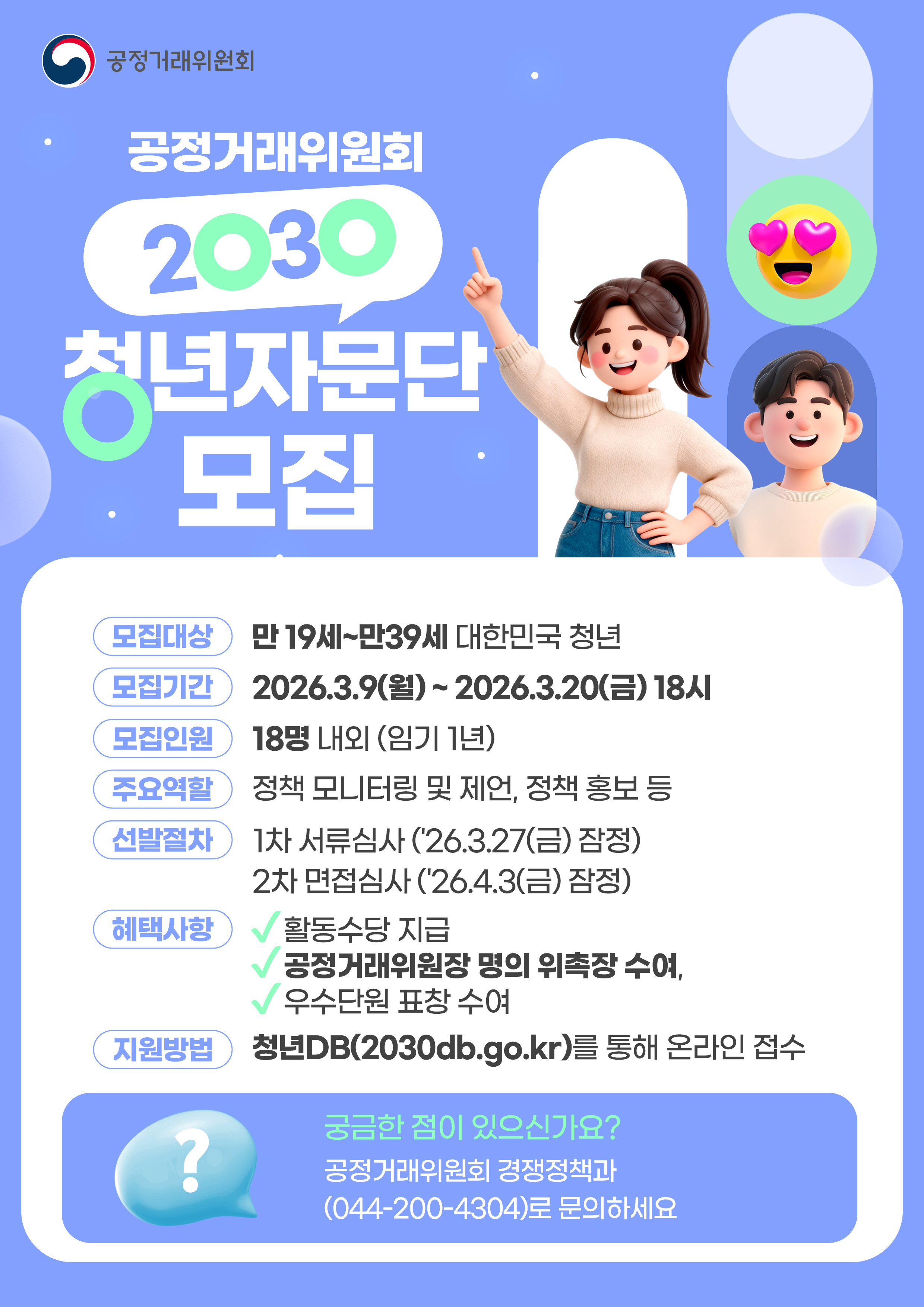공정거래위원회 2030 청년자문단 모집 모집대상 : 만 19세~만 39세 대한민국 청년, 모집기간 : 2026.3.9(월)~2026.3.20(금) 18시, 모집인원 : 18명 내외(임기 1년), 주요역할 : 정책 모니터링 및 제언, 정책 홍보 등, 선발절차 : 1차 서류심사('26.3.27(금) 잠정), 2차 면접심사('26.4.3(금) 잠정), 혜택사항 : 활동수당 지급, 공정거래위원장 명의 위촉장 수여, 우수단원 표창 수여, 지원방법 : 청년DB(2030db.go.kr)를 통해 온라인 접수, 궁금한 점이 있으신가요? 공정거래위원회 경쟁정책과(044-200-4304)로 문의하세요
