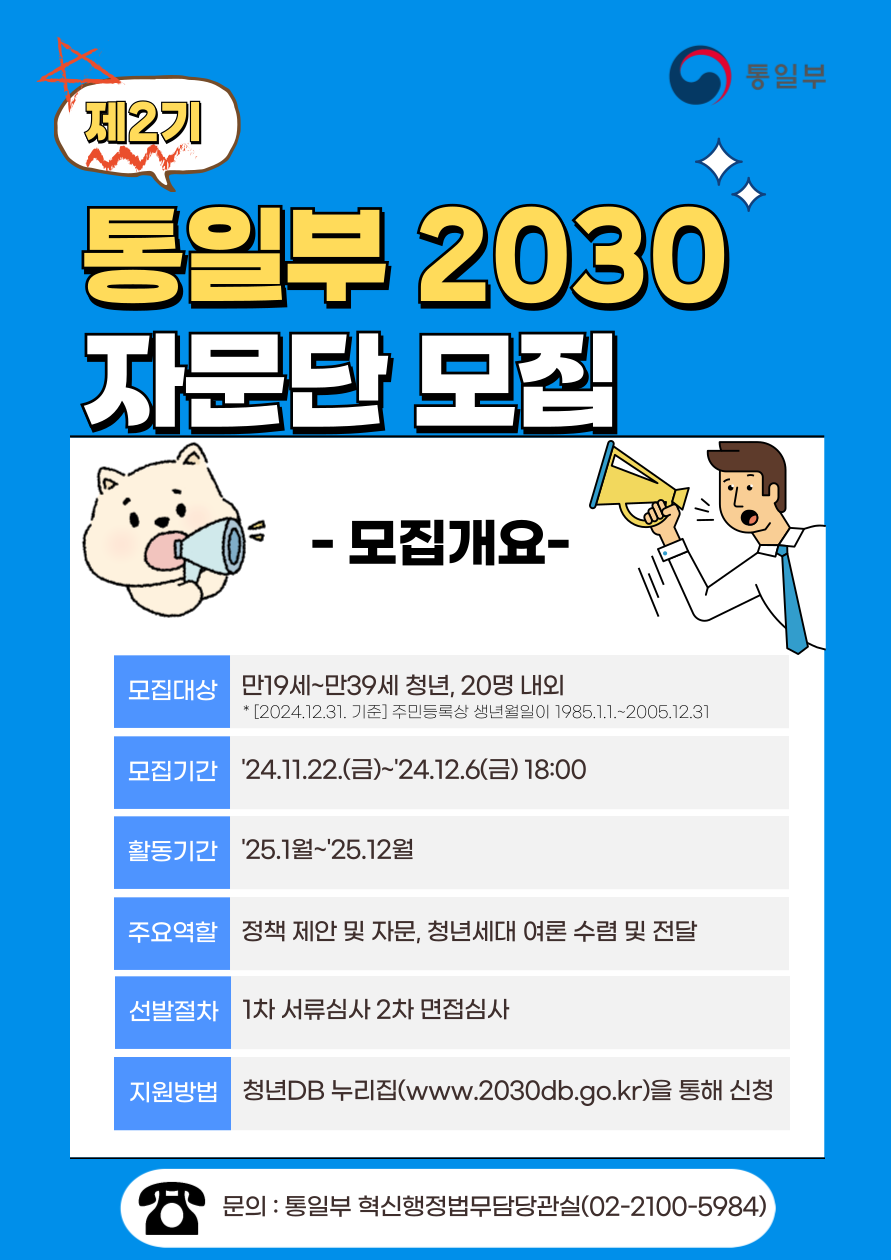 통일부 제2기 통일부 2030 자문단 모집 - 모집개요 - 모집대상 만19세~만39세 청년, 20명 내외 *[2024.12.31. 기준] 주민등록상 생년월일이 1985.1.1.~2005.12.31 모집기간 &apos24.11.22.(금)~&apos24.12.6(금) 18:00 활동기간 &apos25.1월~&apos25.12월 주요역할 정책 제안 및 자문, 청년세대 여론 수렴 및 전달 선발절차 1차 서류심사 2차 면접심사 지원방법 청년DB 누리집(www.2030db.go.kr)을 통해 신청 문의 : 통일부 혁신행정법무담당관실(02-2100-5984)