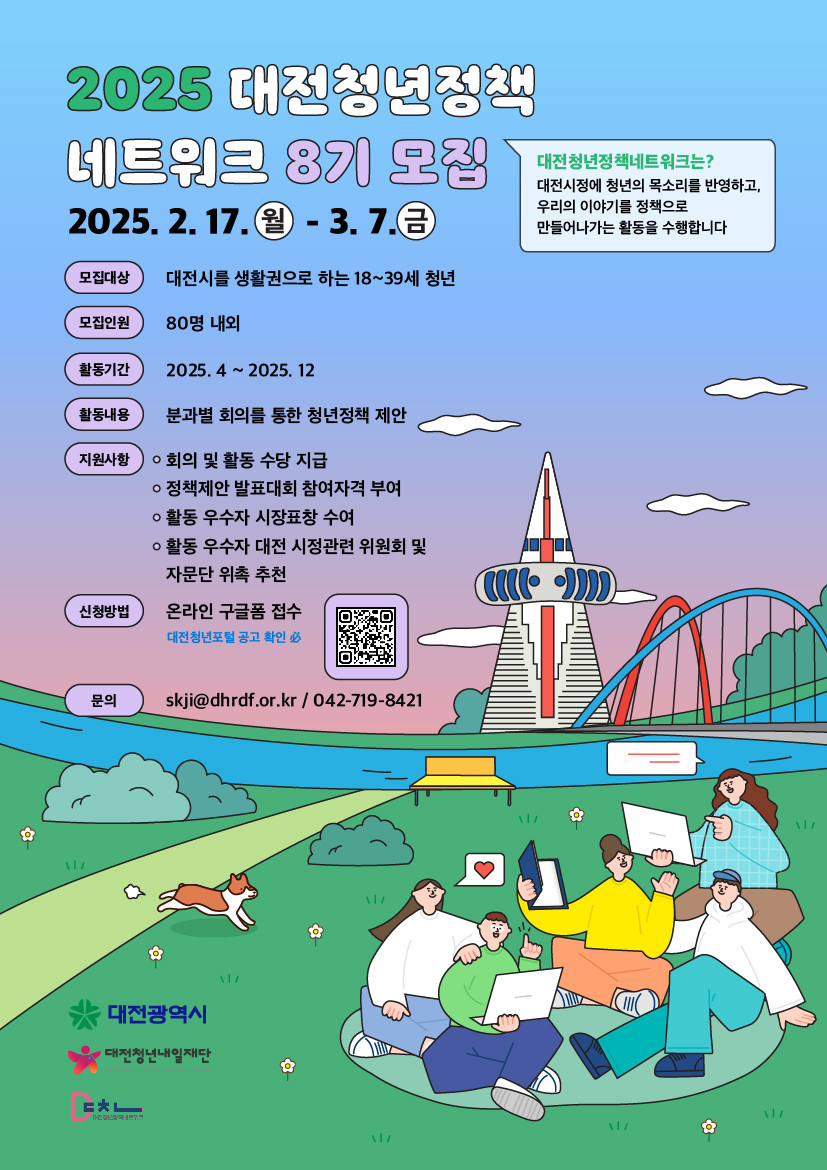 2025 대전청년정책 네트워크 8기 모집 대전청년정책네트워크는? 대전시정에 청년의 목소리를 반영하고, 우리의 이야기를 정책으로 만들어나가는 활동을 수행합니다 2025. 2. 17.월 - .3 7. 금 모집대상 대전시를 생활권으로 하는 18~39세 청년 모집인원 80명 내외 활동기간 2025. 4 ~ 2025. 12 활동내용 분과별 회의를 통한 청년정책 제안 지원사항 회의 및 활동 수당 지급 정책제안 발표대회 참여자격 부여 활동 우수자 시장표창 수여 활동 우수자 대전 시정관련 위원회 및 자문단 위촉 추천 신청방법 온라인 구글폼 접수 대전청년포털 공고 확인 必 QR코드 문의 skji@dhrdf.or.kr / 042-719-8421 대전광역시 대전청년내일재단 DAEJEON YOUTH FUTURES FOUNDATION 대전청년정책네트워크