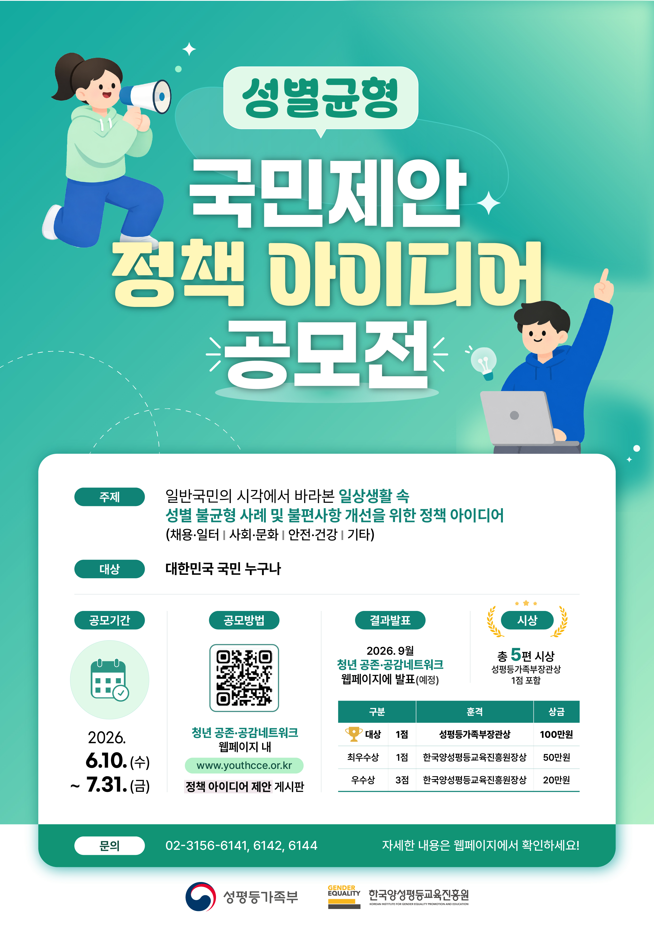 성별균형 국민제안 정책 아이디어 공모전  ㅇ 주제: 일반국민의 시각에서 바라본 일상생활 속 성별 불균형 사례 및 불편 사항 개선을 위한 정책 아이디어     (▲채용·일터 ▲사회·문화 ▲안전·건강 ▲기타) ㅇ 대상: 대한민국 국민 누구나 ㅇ 공모기간: 2026.6.10.(수) ~ 7.31.(금) ㅇ 공모방법: ‘청년 공존·공감네트워크’ 웹페이지(https://www.youthcce.or.kr) 내 정책 아이디어 제안 게시판 ㅇ 결과발표: '2026년 9월 ‘청년 공존·공감네트워크’ 웹페이지에 발표(예정) ㅇ 시상: 총 5편 시상(성평등가족부장관상 1점 포함)  구분                  훈격                             상금  1. 대상(1점)      성평등가족부장관상           100만원  2. 최우수상(1점) 한국양성평등교육진흥원장상 50만원  3. 우수상(3점)    한국양성평등교육진흥원장상 20만원  ㅇ 문의: 02-3156-6141,6142,6144 (자세한 내용은 웹페이지에서 확인하세요!) 