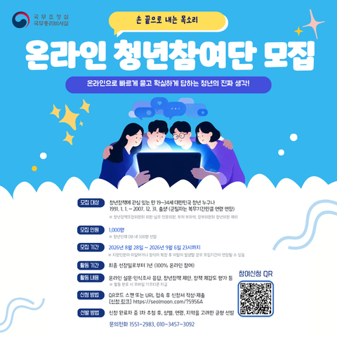 온라인 청년 참여단 모집  온라인으로 빠르게 묻고 확실하게 답하는 청년의 진짜 생각!   □ 모집대상: 청년정책에 관심 있는 대한민국 청년 누구나     - 1991.1.1. 이후부터 2007.12.31.출생(병역의무 이행자는 복무기간 개월 수 만큼 신청 연령 연장)      ※ 청년정잭조정위원회 위원, 실무전문위원, 부처 보좌역, 정부위원회 청년위원 제외   □ 모집인원: 1000명 ※ 청년인재DB 내 500명 선발  □ 모집기간: 2026. 8. 28.(금) ~ 9.6.(일) / 10일간    ※ 지원인원이 미달하거나 참석자 활적 후 미달이 발생할 경우 모집기간이 연장될 수 있음  □ 활동기간: 선정일로부터 1년간   □ 활동내용: 온라인 설문, 인식조사 응답, 청년정책 제안, 정책 체감도 평가 등    ※ 활동 완료 시 소정의 모바일 기프티콘 지급  □ 신청방법 :  QR코드 스캔 또는 URL 접속 후 신청서 작성 제출     (신청링크) https://seolmoon.com/?5956A  □ 선발방법 : 신청완료자 중 1차 추천 후, 성별, 연령, 지역을 고려한 균형 선발  □ 문의전화 : 1551-2983, 010-3457-3092  자세한 사항은 공고문을 확인해주시기 바랍니다.